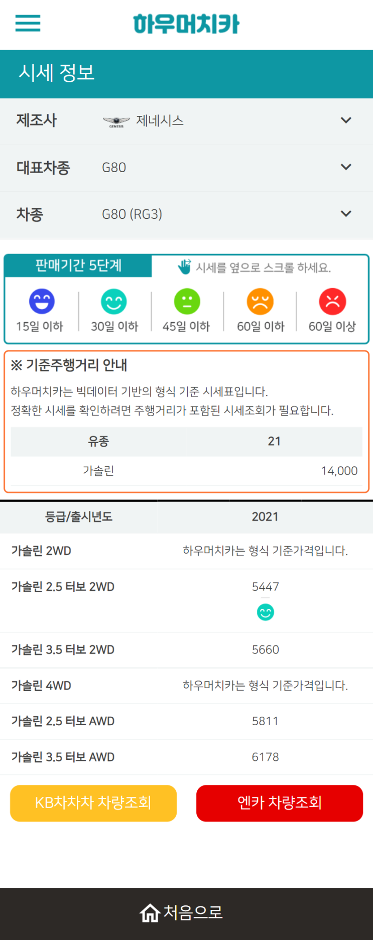 하우머치카 2022년 4월 G80 (RG3) 중고차시세.가격표 하우머치카 2022년 4월 G80 (RG3) 중고차시세.가격표