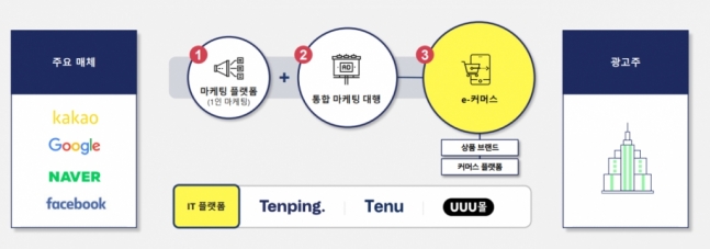 "수억원 빚 다 갚았어요" 경력단절 여성의 '빚 청산' 비결