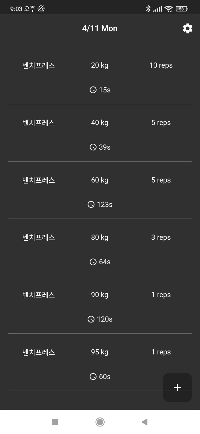  4/11 운동 - 벤치프레스, 오버헤드프레스