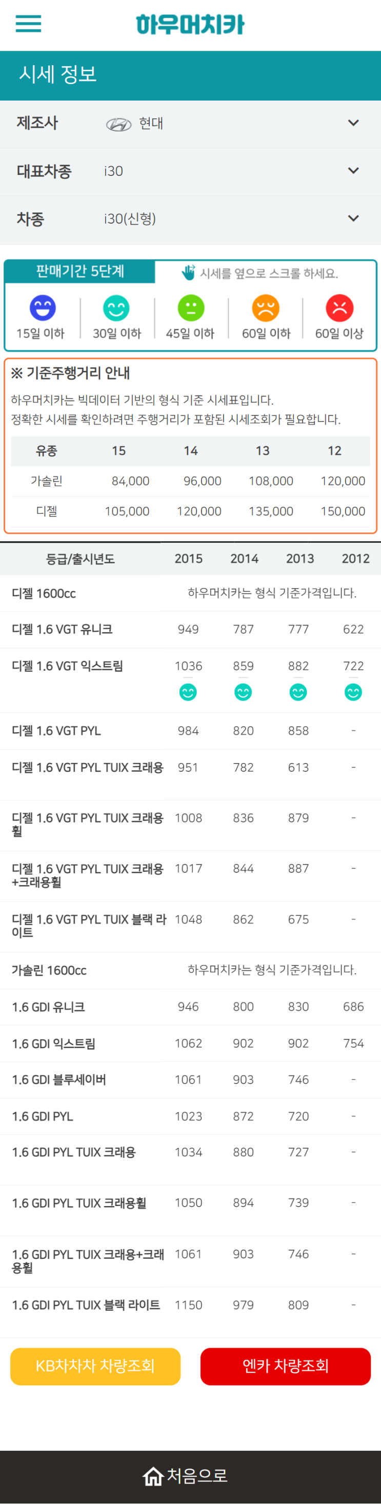 하우머치카 2022년 4월 i30(신형) 중고차시세.가격표 하우머치카 2022년 4월 i30(신형) 중고차시세.가격표