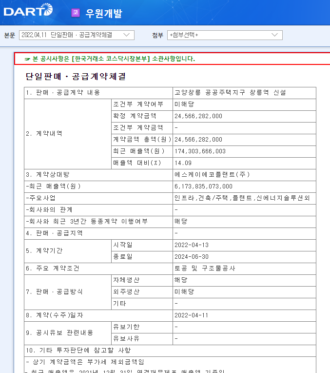 우원개발 / 단일판매ㆍ공급계약체결 우원개발 / 단일판매ㆍ공급계약체결