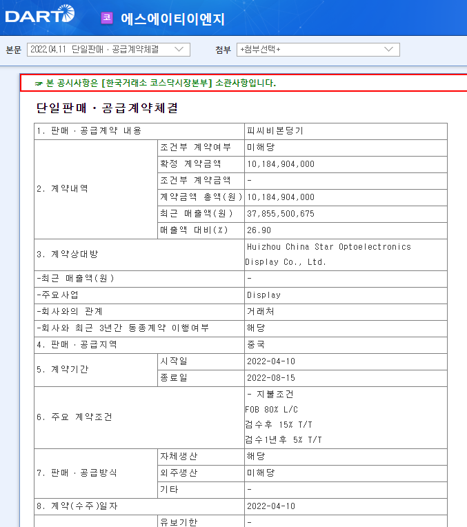 에스에이티이엔지 / 단일판매ㆍ공급계약체결 에스에이티이엔지 / 단일판매ㆍ공급계약체결