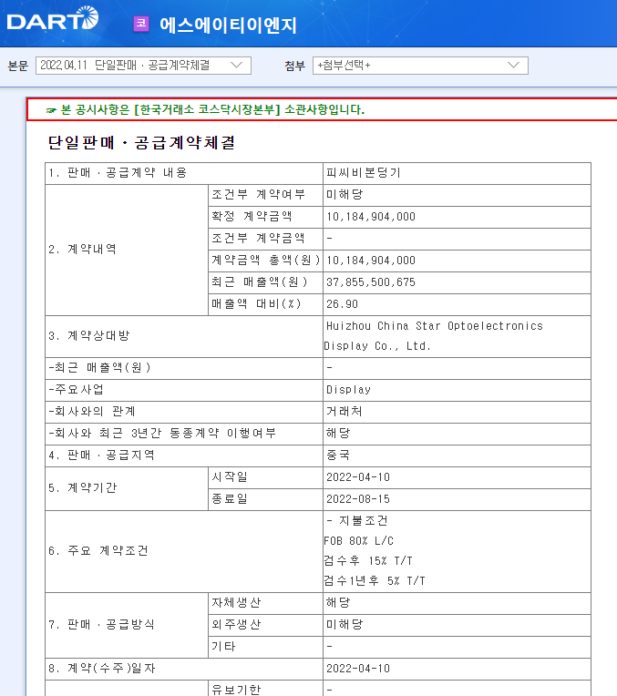 에스에이티이엔지 / 단일판매ㆍ공급계약체결