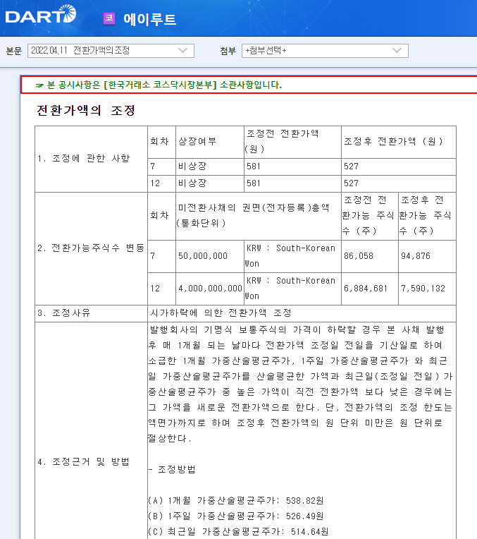 에이루트 / 전환가액의조정 에이루트 / 전환가액의조정