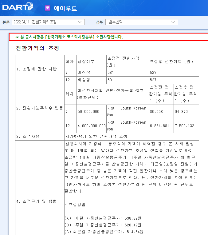 에이루트 / 전환가액의조정