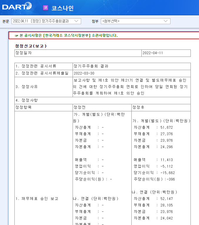 코스나인 / 정기주주총회결과 코스나인 / 정기주주총회결과