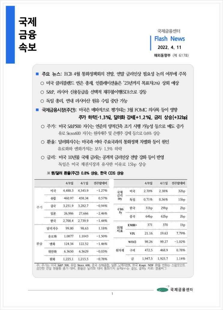  [4.11] ECB 4월 통화정책회의 전망, 연말 금리인상 필요성 논의 여부에 주목 등, 국제금융속보
