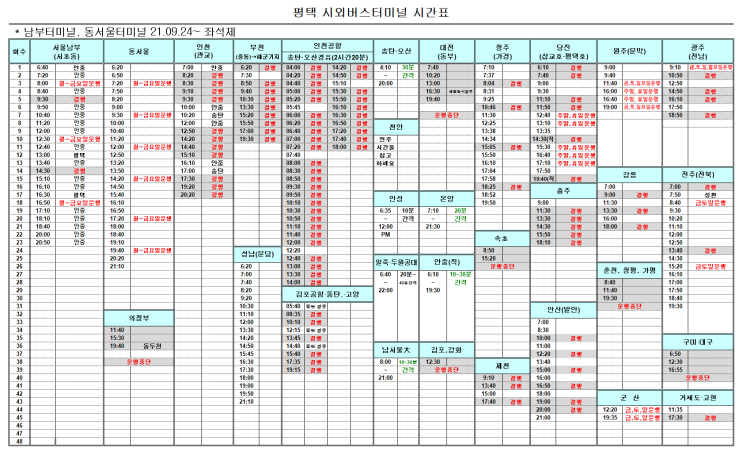  평택 시외버스 터미널 시간표(2022.4.11 기준)