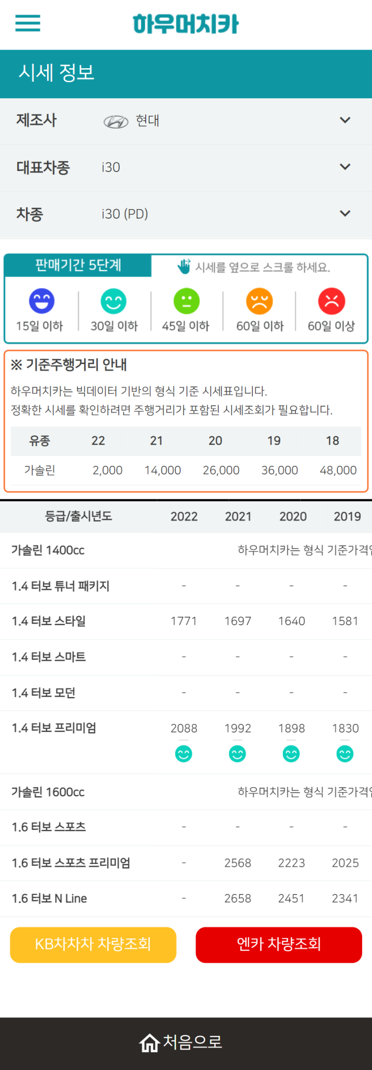 하우머치카 2022년 4월 i30 (PD) 중고차시세.가격표 하우머치카 2022년 4월 i30 (PD) 중고차시세.가격표