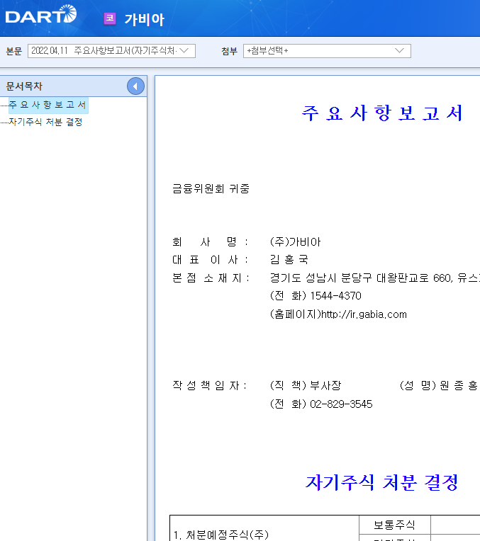 가비아 / 주요사항보고서(자기주식처분결정) 가비아 / 주요사항보고서(자기주식처분결정)