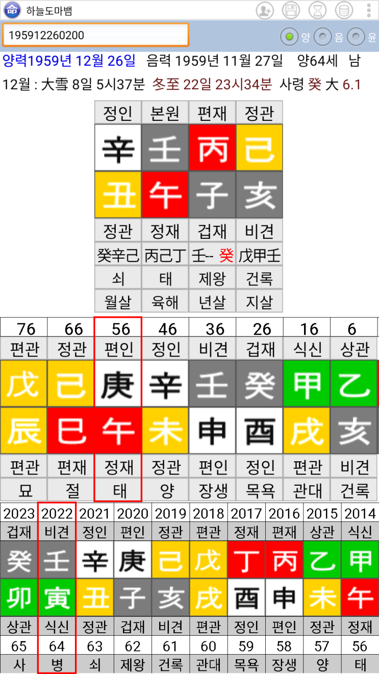  왕리쥔 사주 - 보시라이 사건