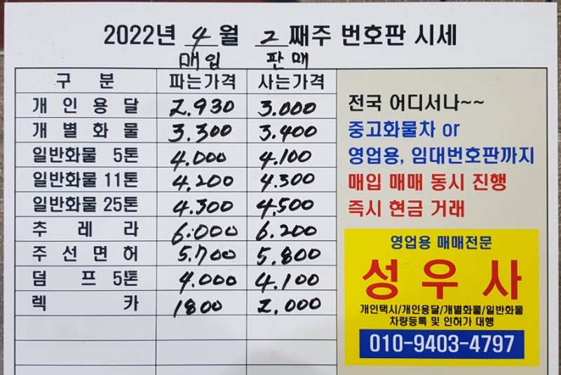 22년 11월 최신 개인 월 넘버 가격 + 거래 리뷰