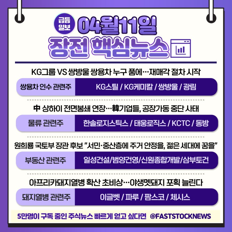 6만명이 구독하는 주식텔레그램 채널 급등일보] 4월 11일 (월) 장전뉴스 브리핑 &관심종목!