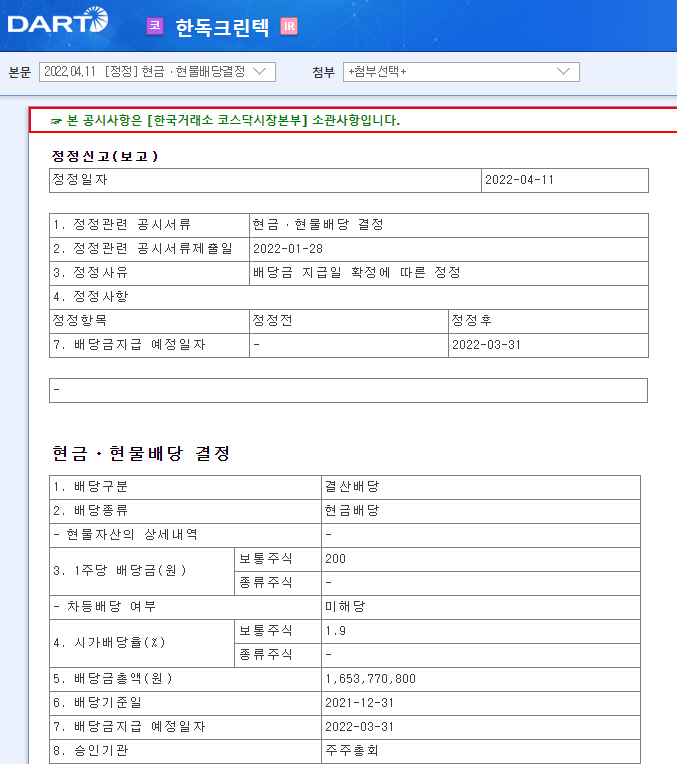 한독크린텍 / 현금ㆍ현물배당결정