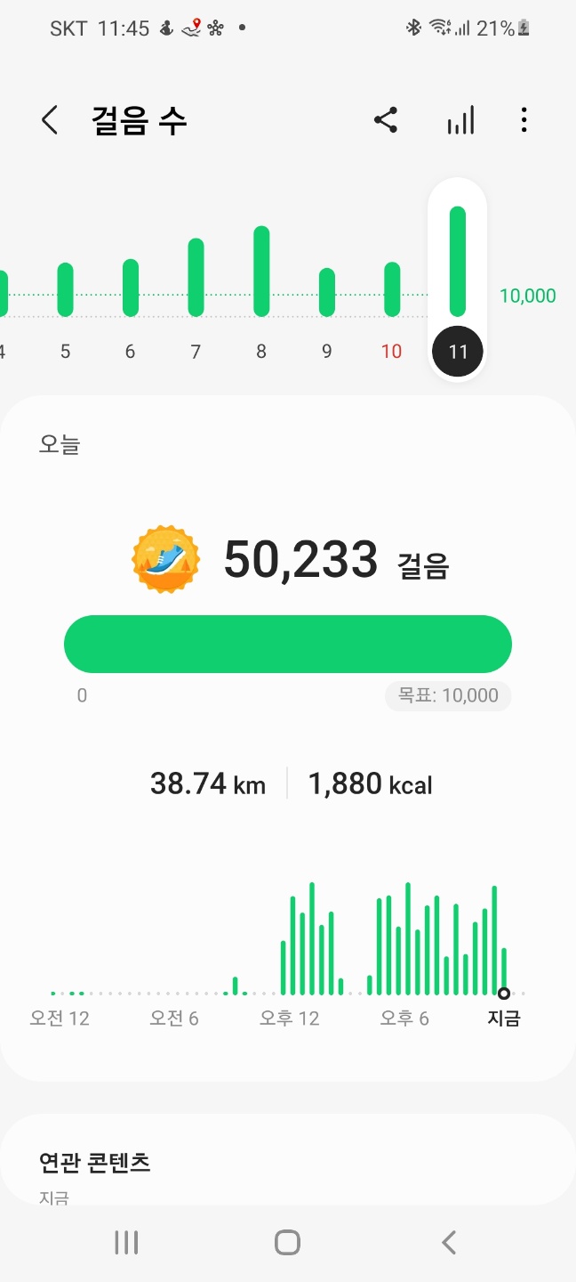  식이조절 다이어트, 간헐적단식(16:8)_68