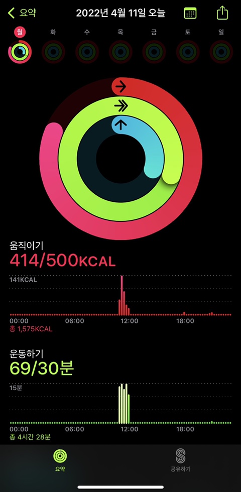  0411 운동기록