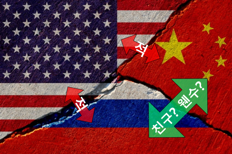 우크라이나 사태를 바라보는 미국의 큰 그림 : 미국 vs (러시아 & 중국?)
