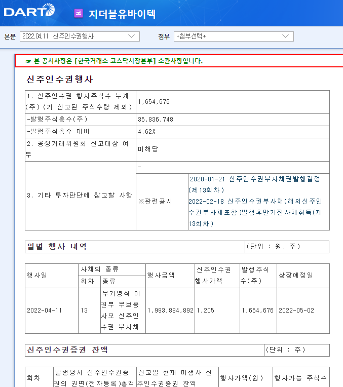 지더블유바이텍 / 신주인수권행사