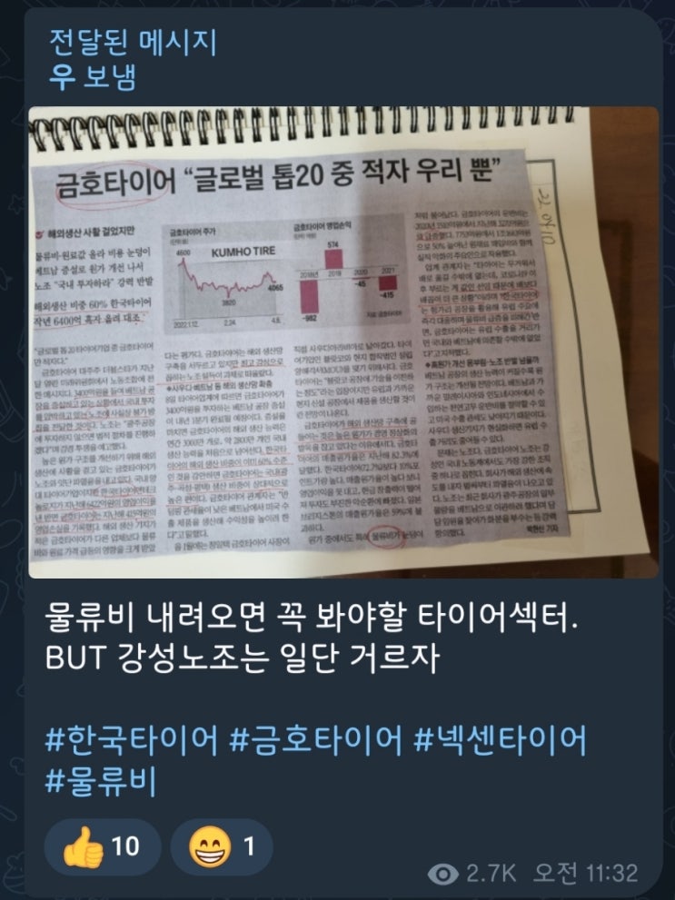  5분만에 읽는 돈되는 뉴스(2022.4.11.)