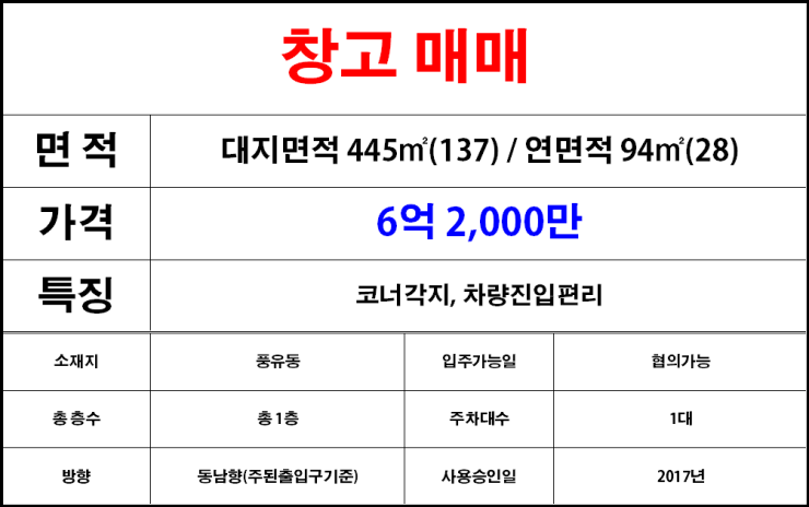  김해 화목동 창고매매, 김해 칠산 창고매매 