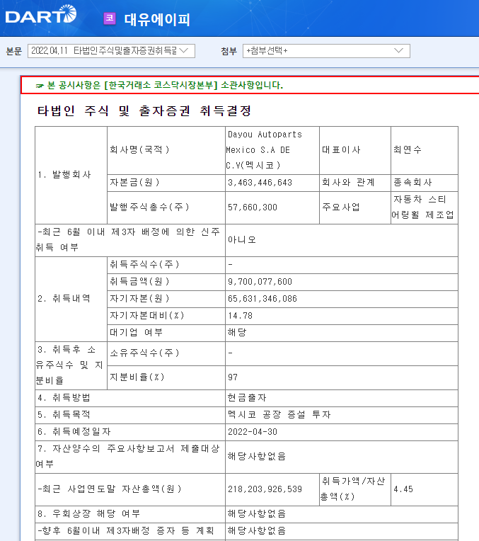 대유에이피 / 타법인주식및출자증권취득결정 대유에이피 / 타법인주식및출자증권취득결정