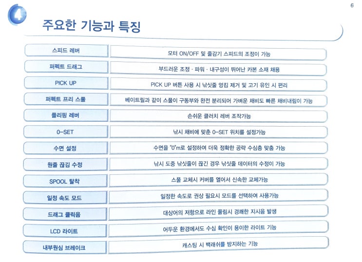  바낙스 카이젠Z 150S 메뉴얼