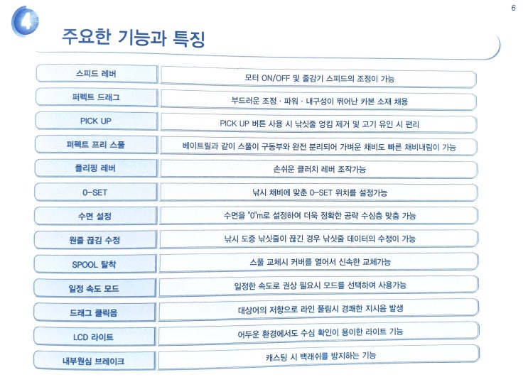 바낙스 카이젠Z 150S 메뉴얼