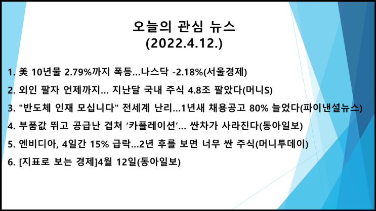 오늘의 관심 뉴스(2022.4.12. 火) 미 소비자 물가지수 큰 폭 상승 예상 → 미 뉴욕증시 하락(다우 지수 –1.19%, 나스닥 지수 –2.18%)
