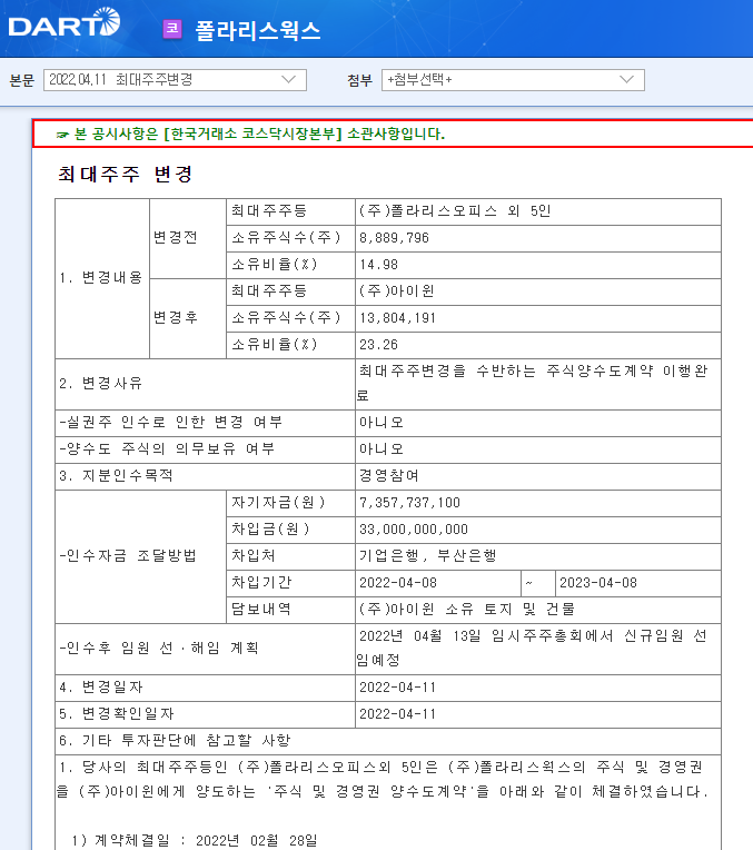 폴라리스웍스 / 최대주주변경 폴라리스웍스 / 최대주주변경