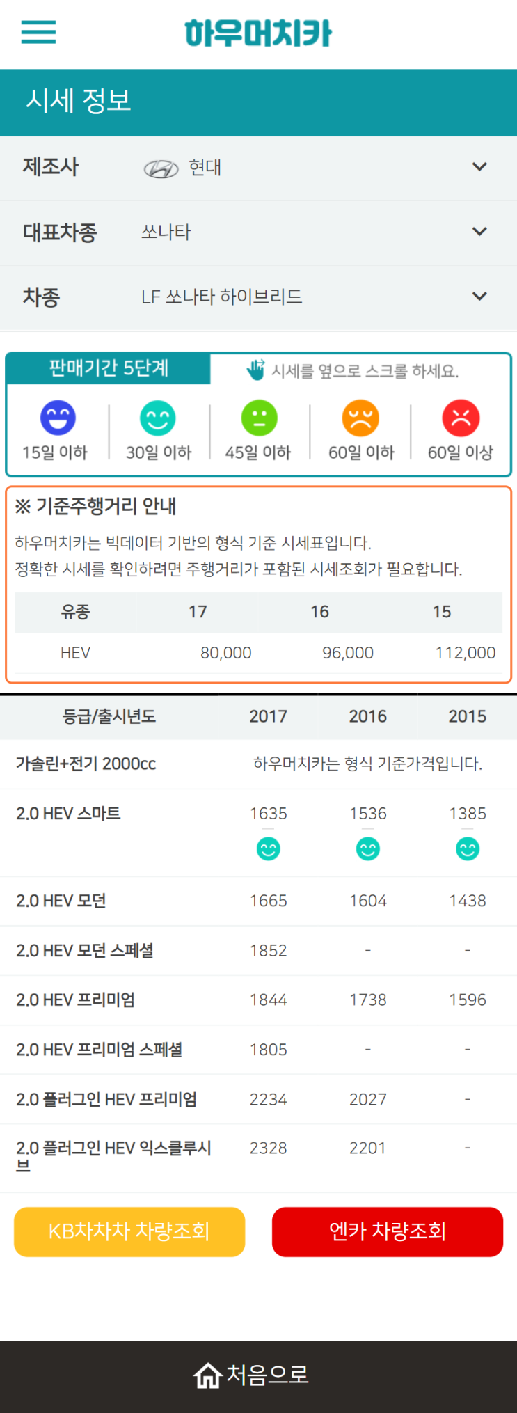하우머치카 2022년 4월 LF쏘나타 하이브리드 중고차시세.가격표 하우머치카 2022년 4월 LF쏘나타 하이브리드 중고차시세.가격표