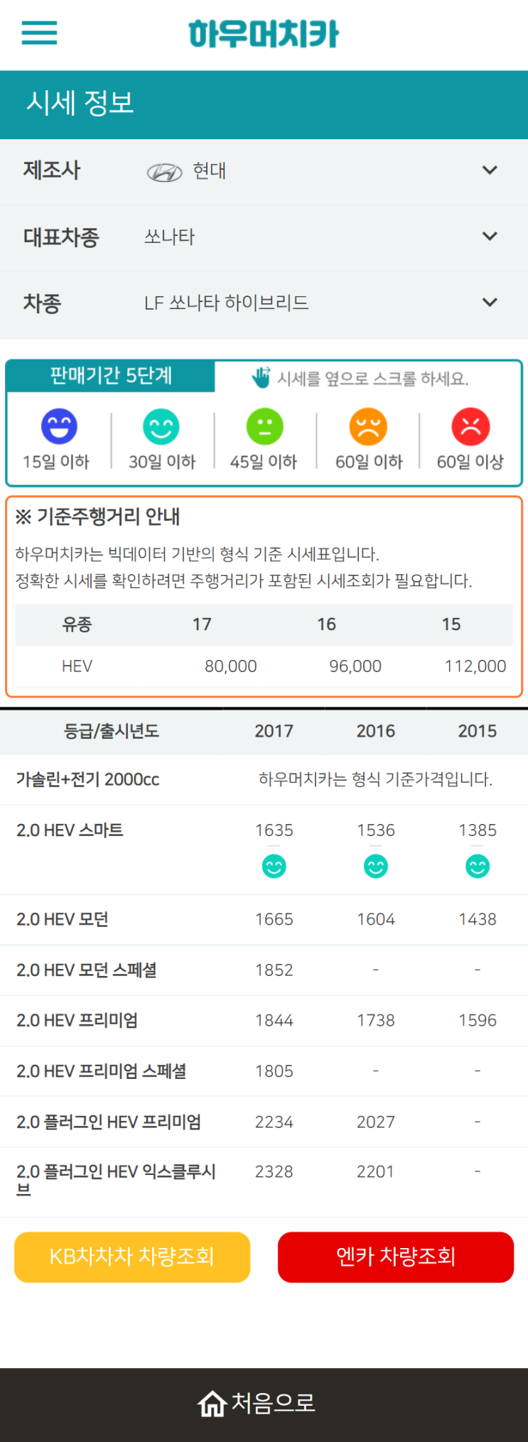 하우머치카 2022년 4월 LF쏘나타 하이브리드 중고차시세.가격표