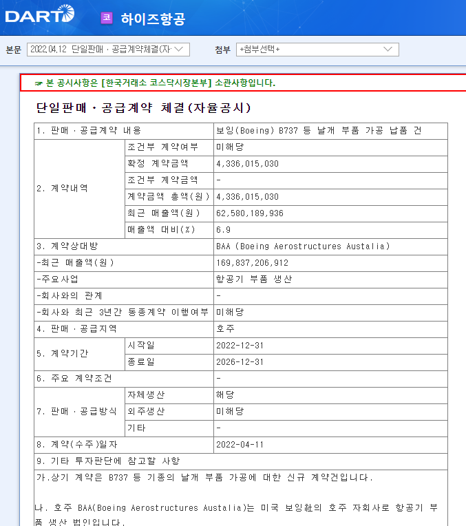 하이즈항공 / 단일판매ㆍ공급계약체결(자율공시) 하이즈항공 / 단일판매ㆍ공급계약체결(자율공시)