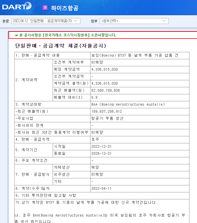 하이즈항공 / 단일판매ㆍ공급계약체결(자율공시)