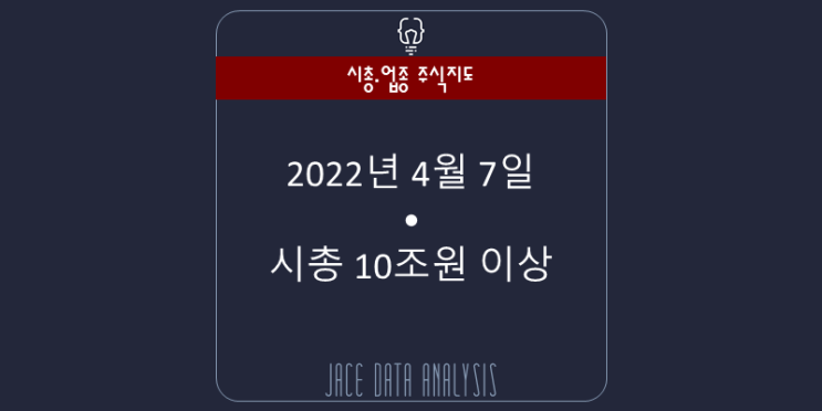  시총·업종 주식지도(코스피&코스닥) 2022-04-07