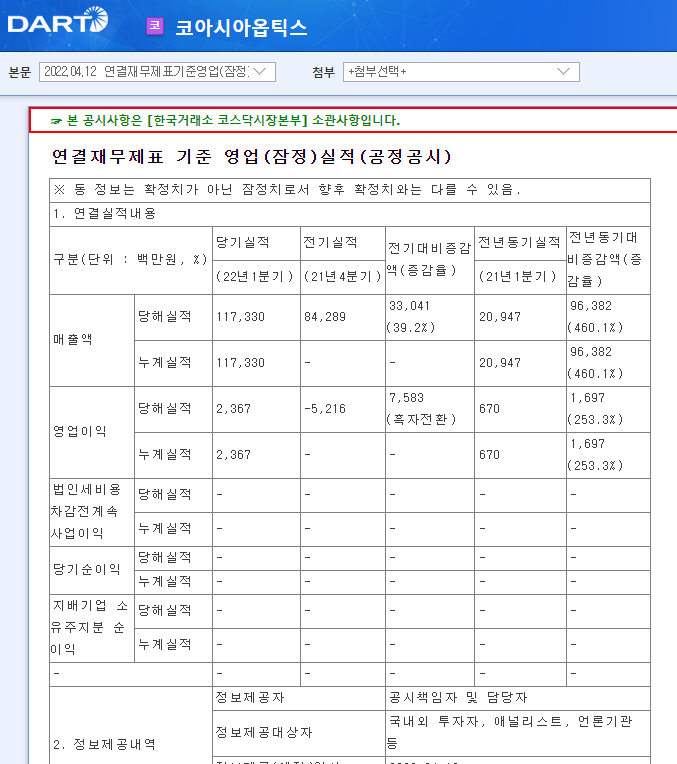 코아시아옵틱스 / 연결재무제표기준영업(잠정)실적(공정공시) 코아시아옵틱스 / 연결재무제표기준영업(잠정)실적(공정공시)