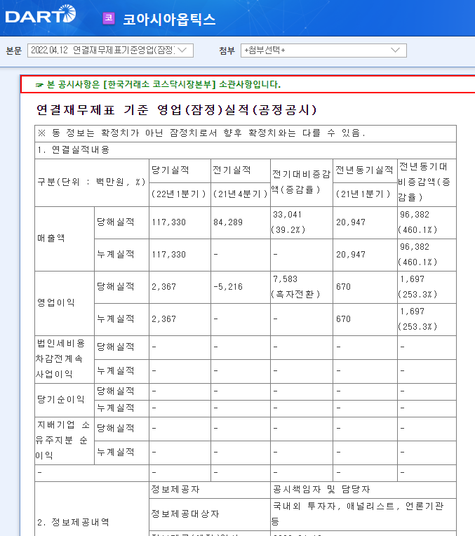 코아시아옵틱스 / 연결재무제표기준영업(잠정)실적(공정공시)