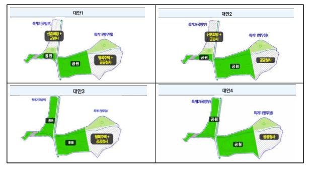  메낙골공원 주민협의체 회의 결과 3차 4차 5차