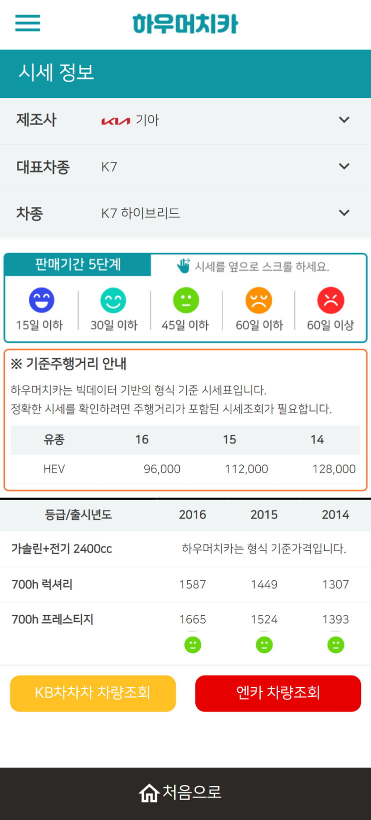 하우머치카 2022년 4월 K7 하이브리드 중고차시세.가격표 하우머치카 2022년 4월 K7 하이브리드 중고차시세.가격표