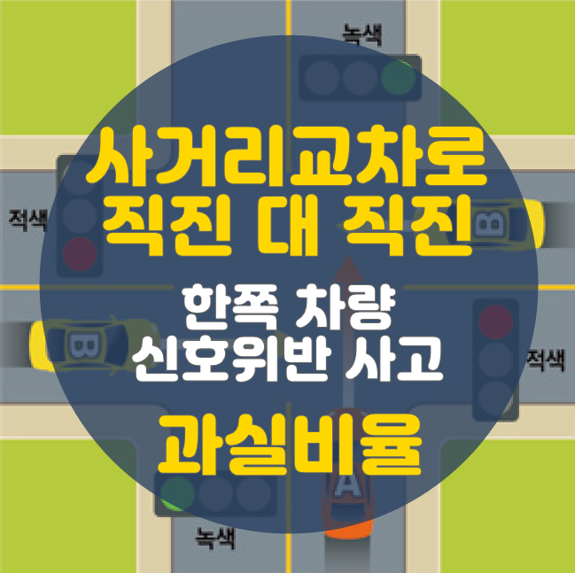  사거리 교차로 신호위반과실 결정사례