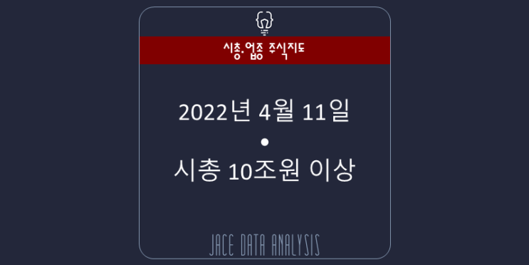  시총·업종 주식지도(코스피&코스닥) 2022-04-11