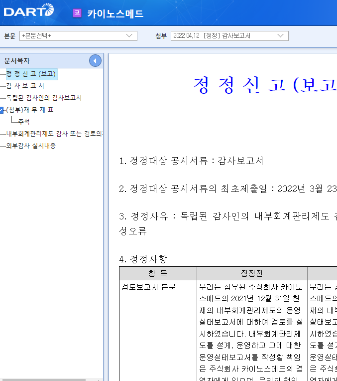카이노스메드 / 사업보고서 카이노스메드 / 사업보고서