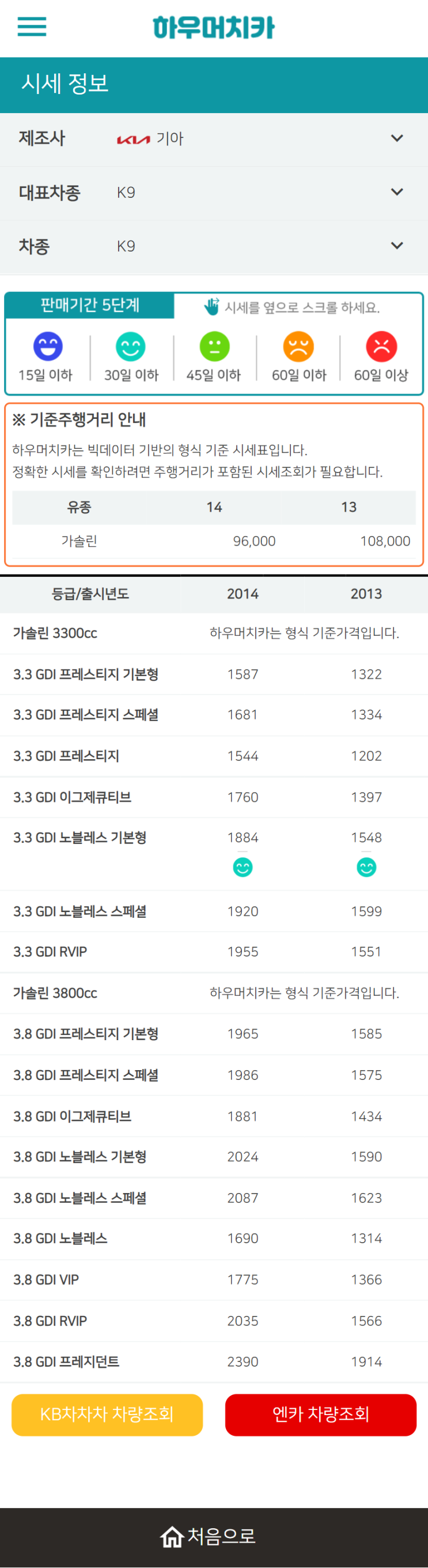 하우머치카 2022년 4월 K9 중고차시세.가격표 하우머치카 2022년 4월 K9 중고차시세.가격표