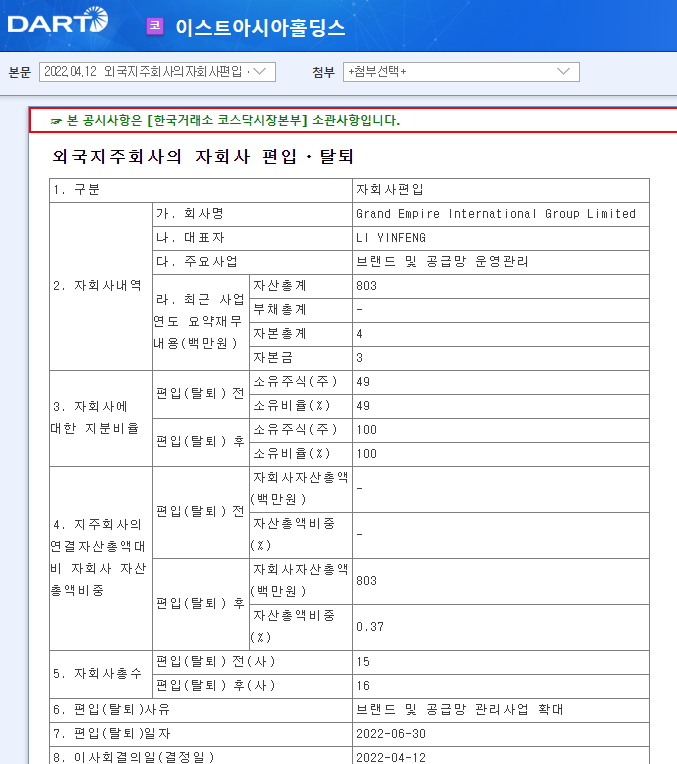 이스트아시아홀딩스 / 외국지주회사의자회사편입ㆍ탈퇴