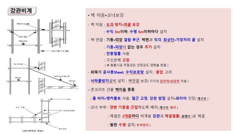 강관비계 구조,조립기준 및 안전수칙 -산안기 제59,60조 : 네이버 블로그