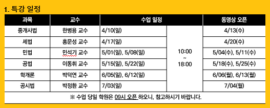  합격을 예약하자! 빈출 이론을 확실하게 잡는 [합격예약특강]