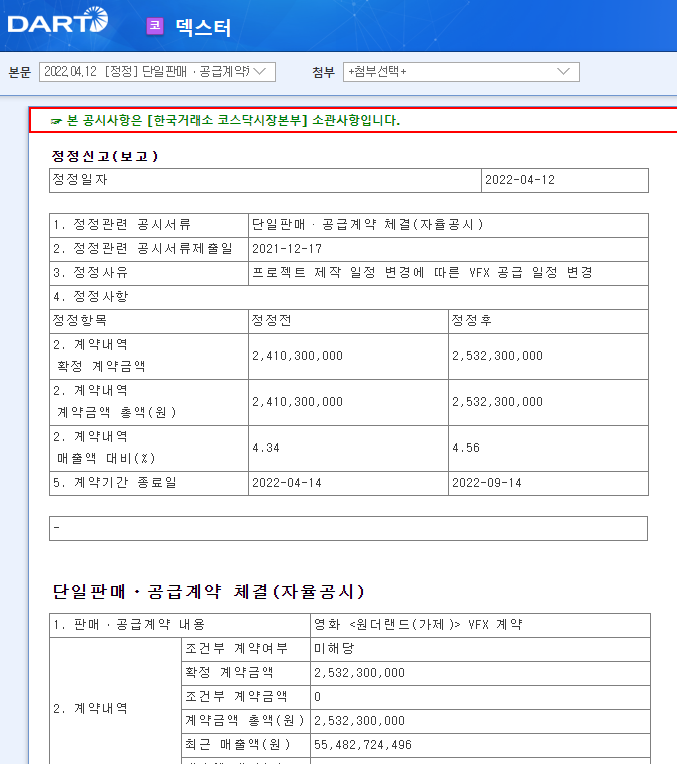덱스터 / 단일판매ㆍ공급계약체결(자율공시) 덱스터 / 단일판매ㆍ공급계약체결(자율공시)