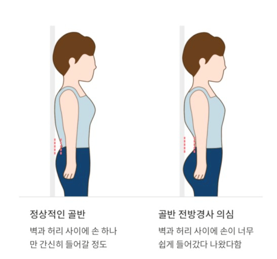  작전동필라테스-골반교정운동