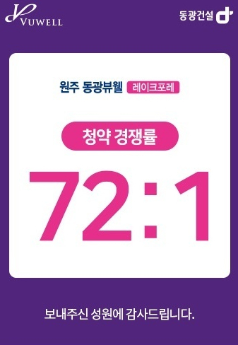  원주 동광뷰웰 청약 당첨결과