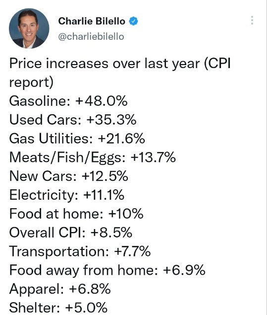 CPI 발표!! 인플레이션에 과한 호들갑...