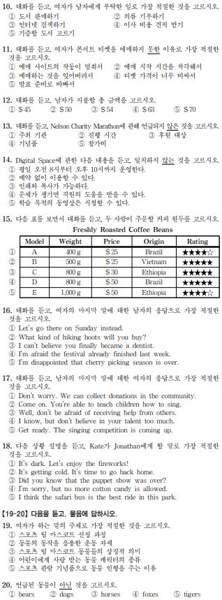 고2 전국영어듣기평가 2019년도 기출문제, 정답, 음원파일